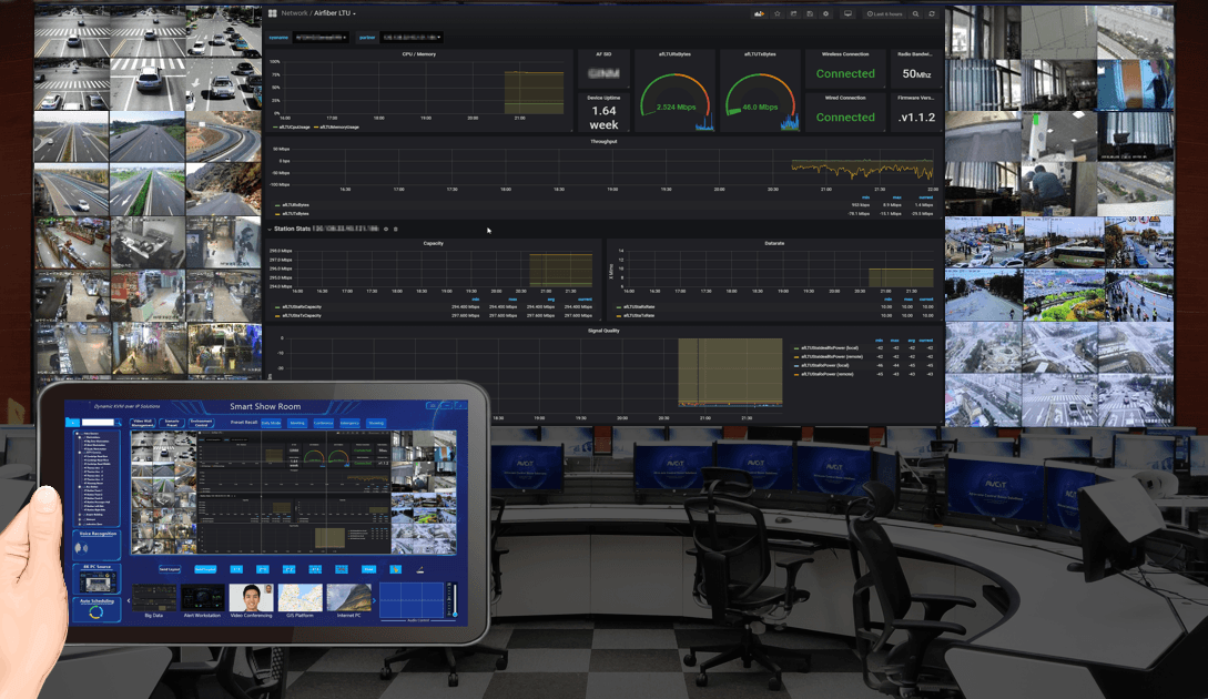 Operation Control Centre