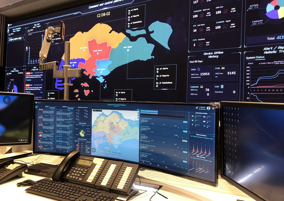 LTA - Intelligent Transport System Center OCC